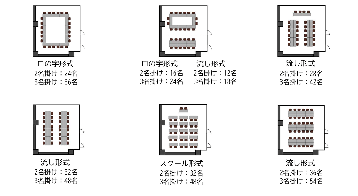 サンプルレイアウト